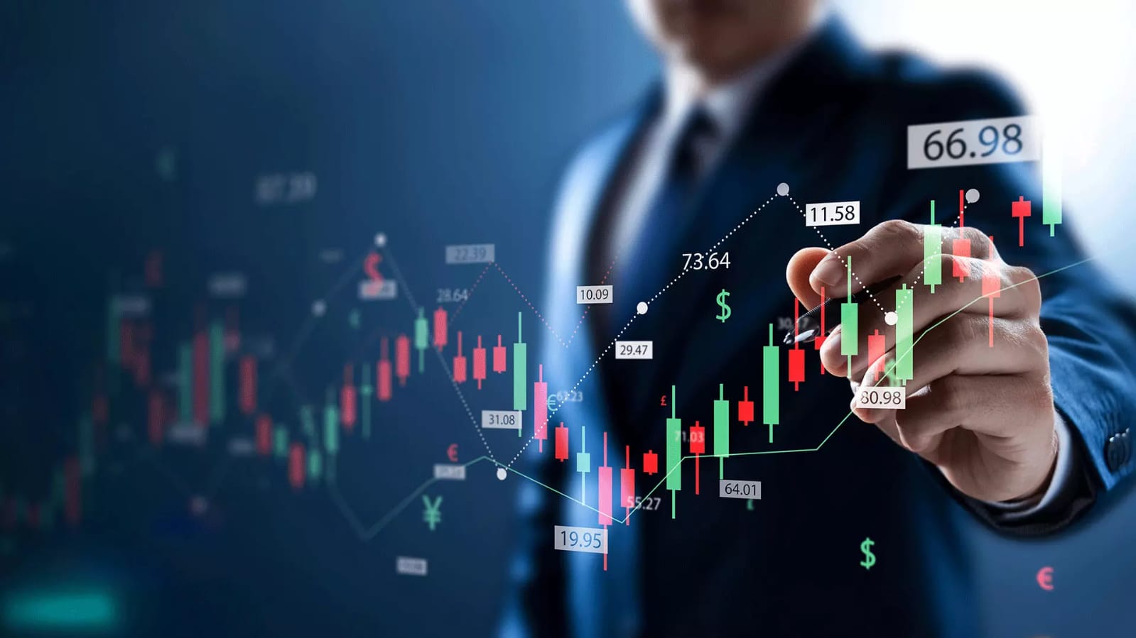 Forex Chart Analysis